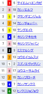 hinokunijpg