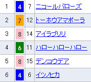 itunojpg