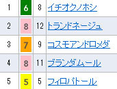 itiokujpg